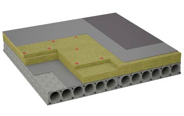 considerations of Coppicegate flat roofing insulation